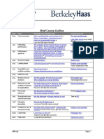 Leading People Syllabus MBA205