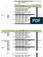 Individual Performance Commitment and Review Form (Ipcrf) For Teacher I-Iii