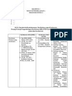 Tugas Kelompok Modul C