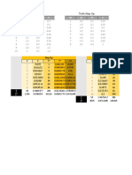 Analisis Transformator