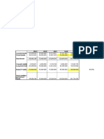 Solution For Case 10 Valuation of Common Stock