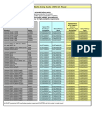 Apc Cisco Sizing Guide Metro e