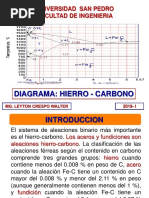 Fundiciones Diagrama