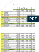 Cost Estimates