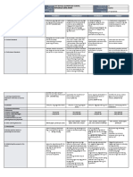 Week 3 Monday Tuesday Wednesday Thursday Friday: GRADES 1 To 12 Daily Lesson Log
