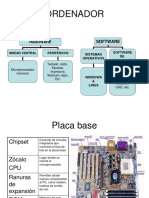 Hardware y Sistemas Operativos