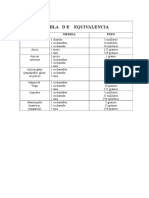 Tablas de Equivalencias