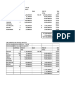 Calculos Presupuesto Kromi Abril 2018