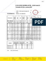 Caneria Astm A 106 Astm A 106 Grado B Schedule 40 PDF