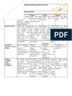 Rubrica Fichas de Lectura 2º