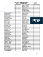 College of Engineering Black Masters List: Name Signature Name Signature