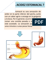 Cartelera Acidez Estomacal