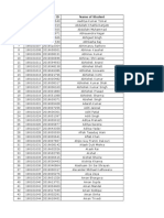 List of Roll Numbers