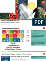 Sime Darby Plantation's Approach To The SDGs