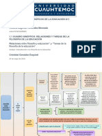 Relaciones y Tareas de La Filosofía de La Educación