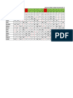 Jadwal Dinas Bulan Mei