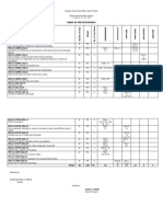 Table of Specifications Media