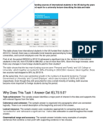 Ielts Table Write Task 1