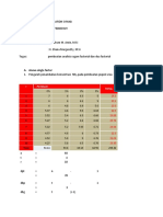 A. Anova Single Factor: R Perlakuan Total