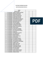 Poltekkes Kemenkes Malang Daftar Mahasiswa Pmik 1B: NO NIM Nama