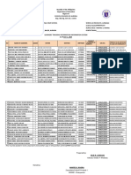 Learners Tracking Information System