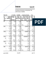 Balanzas Mettler METROLOGICAL SPECIFICATIONS PDF