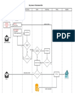 Endorsement Flow