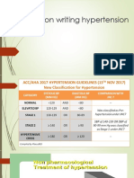 Prescription Writing Hypertension