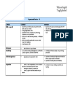 Example Person Specification 1