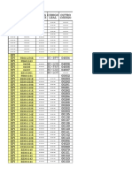 Req de Fornecimento TR040-19