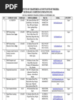 ICANTCI Accredited Centres