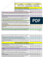 ISTE Standards For Educators: Name: Hillary Langill (Gerhard)