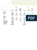 2003 KLK Area Statement Plantation Stats Properties GrpPlantations'Locations Share Stats (430KB)