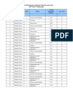 Standard and Performance Indicator Map With Answer Key 2007 Grade 7 Mathematics