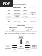 Completed Roadmap To Moles Organizer