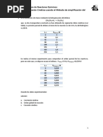 Ejercicios Exceso Reactores Químicos