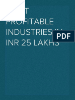 Most Profitable Industries in INR 25 Lacs - USD 30000