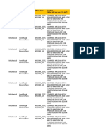 FMEA For Blower