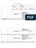 WBS & Pre-Job Risk Assessment: (Low/Medium/ High)