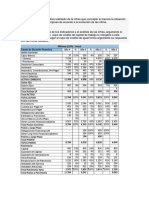 Foro Analisis Financiero