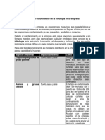 Difundir El Conocimiento de La Tribología en La Empresa