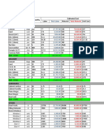 Ramirez Bill of Quantities