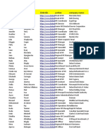 HR Manager Full Report 50k