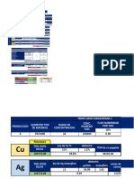 Valorización de Concentrados y Refinados