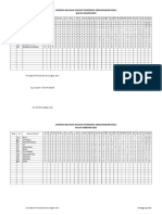 Laporan Bulanan Pusling Puskesmas Kemuningsari Kidul Bulan Januari 2019