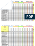 REGISTRO EVALUACIÓN Lourdes 2019