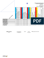 RA IN EE: Progress Chart Organic Agriculture Production NC Ii 150 Hours