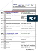 Inspection & Testing Requirements Scope:: Test and Inspection Per