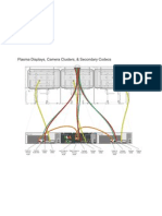 Cable Connections Cisco TelePresence CTS-3000