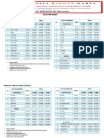 Sky FRP Roof: Price List FRP Zelltech (Page 1)